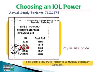 ESCRS Presentation | PPT
