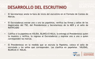 DESARROLLO DEL ESCRUTINIO
•

El Secretario(a) anota la hora de inicio del escrutinio en el Formato de Conteo de
Marcas.

•

El Escrutador(a) extrae una a una las papeletas, verifica las firmas y sellos de los
Magistrados del TSE, del Presidente(a) y Secretario(a) de la MER y el sello de
RATIFICADO

•

Califica si la papeleta es VÁLIDA, BLANCA O NULA, la entrega al Presidente(a) quien
la muestra y ratifica, la regresa al Escrutador(a) y expresa una a una a quien
corresponden las marcas.

•

El Presidente(a) en la medida que se escruta la Papeleta, coloca el sello de
escrutado y los sellos que corresponden. Las clasifica en papeletas VÁLIDAS,
BLANCAS O NULAS.

 