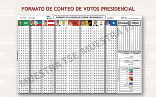 FORMATO DE CONTEO DE VOTOS PRESIDENCIAL

 