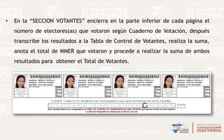 •

En la “SECCION VOTANTES” encierra en la parte inferior de cada página el
número de electores(as) que votaron según Cuaderno de Votación, después
transcribe los resultados a la Tabla de Control de Votantes, realiza la suma,
anota el total de MMER que votaron y procede a realizar la suma de ambos
resultados para obtener el Total de Votantes.

 