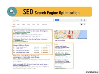 O Potencial do Marketing Digital