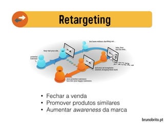 O Potencial do Marketing Digital