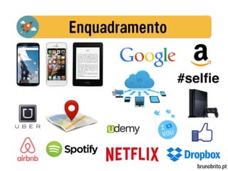 O Potencial do Marketing Digital