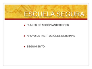 ESCUELA SEGURAFORMAS DE INTERVENCIÓNDESARROLLO DEL PLAN DE LA ESCUELAEVALUACIONES Y SEGUIMIENTOACCIONES RELEVANTES 