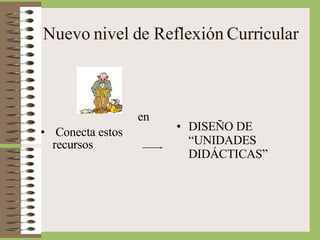 Nuevo nivel de Reflexión Curricular en Conecta estos recursos DISEÑO DE “UNIDADES DIDÁCTICAS”  