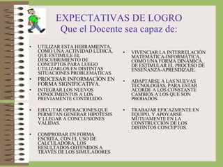 EXPECTATIVAS DE LOGRO Que el Docente sea capaz de: UTILIZAR ESTA HERRAMIENTA, COMO UNA ACTIVIDAD LÚDICA, QUE ESTIMULE EL DESCUBRIMIENTO DE CONCEPTOS PARA LUEGO UTILIZARLOS EN DISTINTAS SITUACIONES PROBLEMÁTICAS . PROCESAR INFORMACÍÓN EN FORMA SIGNIFICATIVA. INTEGRAR LOS NUEVOS CONOCIMIENTOS A LOS PREVIAMENTE CONTRUIDO. EJECUTAR OPERACIONES QUE PERMITAN GENERAR HIPÓTESIS Y LLEGAR A CONCLUSIONES VÁLIDAS. COMPROBAR EN FORMA ESCRITA, CON EL USO DE CALCULADORA, LOS RESULTADOS OBTENIDOS A TRAVÉS DE LOS SIMULADORES VIVENCIAR LA INTERRELACIÓN MATEMÁTICA-INFORMÁTICA, COMO UNA FORMA DINÁMICA. DE ESTIMULAR EL PROCESO DE ENSEÑANZA-APRENDIZAJE. ADAPTARSE A LAS NUEVAS TECNOLOGÍAS, PARA ESTAR ACORDE A LOS CONSTANTE CAMBIOS A LOS QUE SON PROBADOS. TRABAJAR EFICAZMENTE EN EQUIPO, Y APOYARSE MUTUAMENTE EN LA CONSTRUCCIÓN DE LOS DISTINTOS CONCEPTOS. 