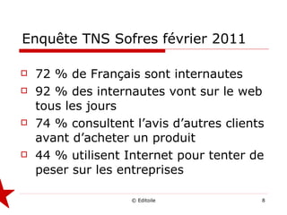 Enquête TNS Sofres février 2011 72 % de Français sont internautes 92 % des internautes vont sur le web tous les jours 74 % consultent l’avis d’autres clients avant d’acheter un produit 44 % utilisent Internet pour tenter de peser sur les entreprises 