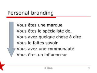 Personal branding Vous êtes une marque Vous êtes le spécialiste de… Vous avez quelque chose à dire Vous le faites savoir Vous avez une communauté Vous êtes un influenceur 