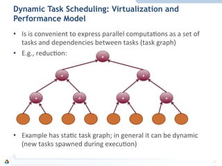 Dynamic Task Scheduling: Virtualization and
Performance Model
•  Is	
  is	
  convenient	
  to	
  express	
  parallel	
  computaFons	
  as	
  a	
  set	
  of	
  
tasks	
  and	
  dependencies	
  between	
  tasks	
  (task	
  graph)	
  
•  E.g.,	
  reducFon:	
  
17	
  
+	
  
+	
   +	
  
+	
   +	
   +	
   +	
  
•  Example	
  has	
  staFc	
  task	
  graph;	
  in	
  general	
  it	
  can	
  be	
  dynamic	
  
(new	
  tasks	
  spawned	
  during	
  execuFon)	
  
 