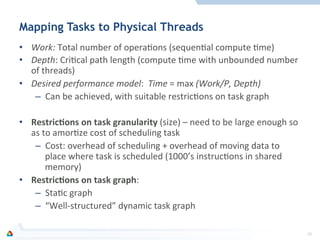 Mapping Tasks to Physical Threads
•  Work:	
  Total	
  number	
  of	
  operaFons	
  (sequenFal	
  compute	
  Fme)	
  
•  Depth:	
  CriFcal	
  path	
  length	
  (compute	
  Fme	
  with	
  unbounded	
  number	
  
of	
  threads)	
  
•  Desired	
  performance	
  model:	
  	
  Time	
  =	
  max	
  (Work/P,	
  Depth)	
  
–  Can	
  be	
  achieved,	
  with	
  suitable	
  restricFons	
  on	
  task	
  graph	
  
•  Restric3ons	
  on	
  task	
  granularity	
  (size)	
  –	
  need	
  to	
  be	
  large	
  enough	
  so	
  
as	
  to	
  amorFze	
  cost	
  of	
  scheduling	
  task	
  
–  Cost:	
  overhead	
  of	
  scheduling	
  +	
  overhead	
  of	
  moving	
  data	
  to	
  
place	
  where	
  task	
  is	
  scheduled	
  (1000’s	
  instrucFons	
  in	
  shared	
  
memory)	
  
•  Restric3ons	
  on	
  task	
  graph:	
  
–  StaFc	
  graph	
  
–  “Well-­‐structured”	
  dynamic	
  task	
  graph	
  
18	
  
 