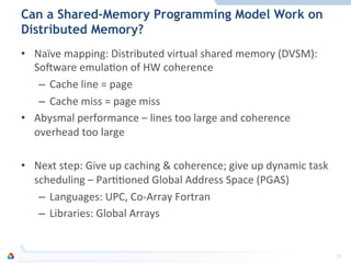 Can a Shared-Memory Programming Model Work on
Distributed Memory?
•  Naïve	
  mapping:	
  Distributed	
  virtual	
  shared	
  memory	
  (DVSM):	
  
So[ware	
  emulaFon	
  of	
  HW	
  coherence	
  
–  Cache	
  line	
  =	
  page	
  
–  Cache	
  miss	
  =	
  page	
  miss	
  
•  Abysmal	
  performance	
  –	
  lines	
  too	
  large	
  and	
  coherence	
  
overhead	
  too	
  large	
  
•  Next	
  step:	
  Give	
  up	
  caching	
  &	
  coherence;	
  give	
  up	
  dynamic	
  task	
  
scheduling	
  –	
  ParFFoned	
  Global	
  Address	
  Space	
  (PGAS)	
  
–  Languages:	
  UPC,	
  Co-­‐Array	
  Fortran	
  
–  Libraries:	
  Global	
  Arrays	
  
21	
  
 
