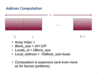 Address Computation
28	
  
….
0 1 P-1
N
•  Array index: I
•  Block_size = (N+1)/P
•  Locale_id = i/Block_size
•  Local_address = i%Block_size+base
•  Computation is expensive (and even more
so for fancier partitions)
 