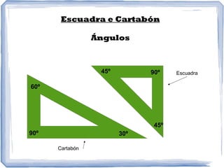Escuadra e Cartabón 
Ángulos 
Escuadra 
Cartabón 
45º 
90º 
45º 
60º 
90º 30º 
 