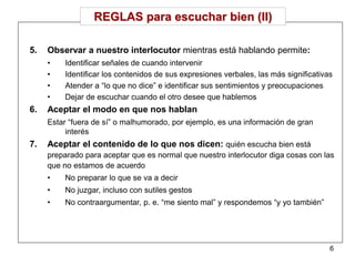 REGLAS para escuchar bien (II)

5.   Observar a nuestro interlocutor mientras está hablando permite:
     •   Identificar señales de cuando intervenir
     •   Identificar los contenidos de sus expresiones verbales, las más significativas
     •   Atender a “lo que no dice” e identificar sus sentimientos y preocupaciones
     •   Dejar de escuchar cuando el otro desee que hablemos
6.   Aceptar el modo en que nos hablan
     Estar “fuera de sí” o malhumorado, por ejemplo, es una información de gran
          interés
7.   Aceptar el contenido de lo que nos dicen: quién escucha bien está
     preparado para aceptar que es normal que nuestro interlocutor diga cosas con las
     que no estamos de acuerdo
     •   No preparar lo que se va a decir
     •   No juzgar, incluso con sutiles gestos
     •   No contraargumentar, p. e. “me siento mal” y respondemos “y yo también”




                                                                                      6
 