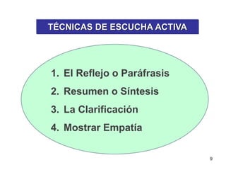 TÉCNICAS DE ESCUCHA ACTIVA




1. El Reflejo o Paráfrasis
2. Resumen o Síntesis
3. La Clarificación
4. Mostrar Empatía

                             9
 