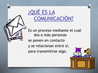 ¿QUÉ ES LA
COMUNICACIÓN?
Es un proceso mediante el cual
dos o más personas
se ponen en contacto
y se relacionan entre sí,
para transmitirse algo.
 