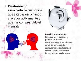 • Parafrasear lo
escuchado, lo cual indica
que estabas escuchando
al orador activamente y
que has comprendido el
mensaje.
Escuchar atentamente
fortalece las relaciones y
permite un mayor
conocimiento y entendimiento
entre las personas. En
cualquier relación laboral, la
escucha activa demuestra
interés y genera relaciones.
 
