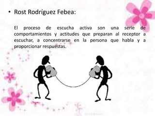 • Rost Rodríguez Febea:
El proceso de escucha activa son una serie de
comportamientos y actitudes que preparan al receptor a
escuchar, a concentrarse en la persona que habla y a
proporcionar respuestas.
 