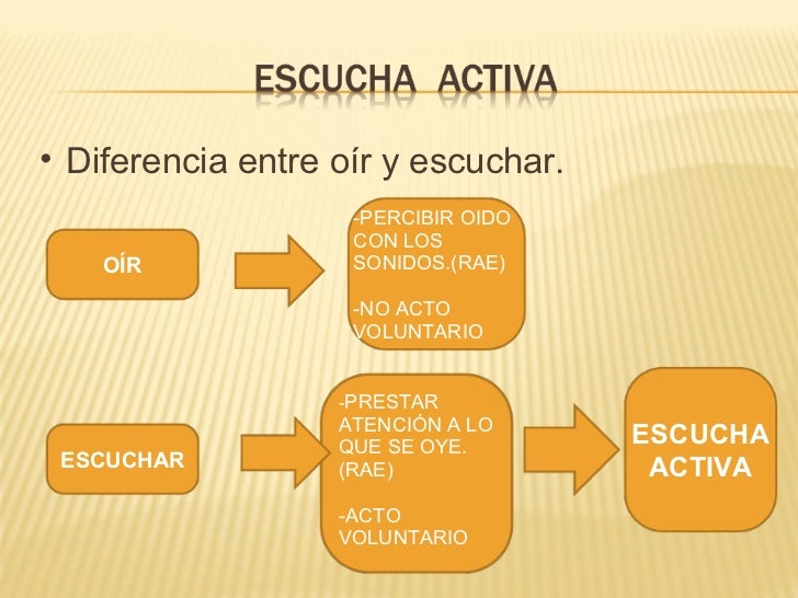 El Arte De La Negociacion Pdf Donald Trump El Arte De La Negociacion Pdf Donald Trump