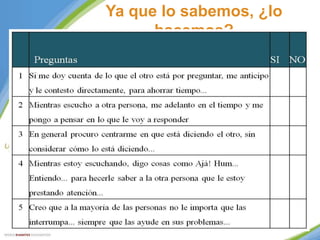 Ya que lo sabemos, ¿lo
hacemos?

 