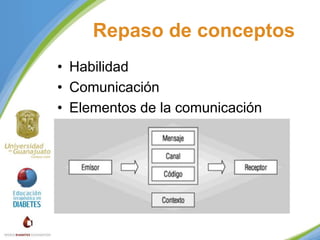 Repaso de conceptos
• Habilidad
• Comunicación
• Elementos de la comunicación

 