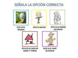 SEÑALA LA OPCIÓN CORRECTA 
ESTE ES EL 
BOSQUE 
ESTE ES NACHO ESTA ES LA MAMÁ 
ESTA ES LA CASA DE 
ISABEL Y TOMÁS 
DE NACHO 
ESTE ES EL PAPÁ 
DE NACHO 
 