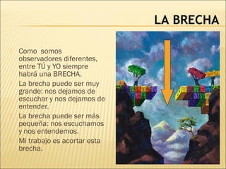 LA BRECHA
 Como somos
observadores diferentes,
entre TÚ y YO siempre
habrá una BRECHA.
 La brecha puede ser muy
grande: nos dejamos de
escuchar y nos dejamos de
entender.
 La brecha puede ser más
pequeña: nos escuchamos
y nos entendemos.
 Mi trabajo es acortar esta
brecha.
 