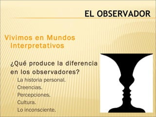 EL OBSERVADOR
Vivimos en Mundos
Interpretativos
¿Qué produce la diferencia
en los observadores?
 La historia personal.
 Creencias.
 Percepciones.
 Cultura.
 Lo inconsciente.
 