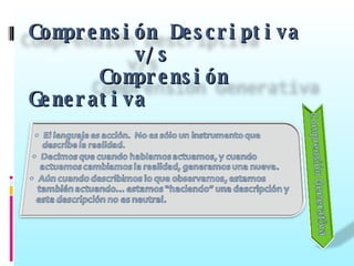 Comprensión Descriptiva v/s Comprensión Generativa