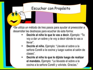 Escuchar con Propósito  Se utiliza un método de tres pasos para ayudar al preescolar a desarrollar las destrezas para ecuchar de esta forma: Decirle al niño lo que le vas a decir.  Ejemplo: “Te voy a dar un sobre y te voy a decir dónde lo vas a llevar”. Decirle al niño.  Ejemplo: “Llevale el sobre a la señora Corelli a la cocina y luego vuelve al salón de clases”. Decirle al niño lo que le dijiste luego de realizar el mandato.  Ejemplo: “Le llevaste el sobre a la cocina a la señora Corelli y volviste. Gracias.” 