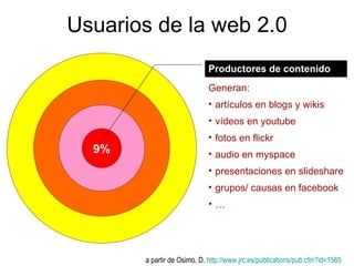 Usuarios de la web 2.0 9% Productores de contenido a partir de Osimo, D.  http:// www.jrc.es / publications / pub.cfm?id =...