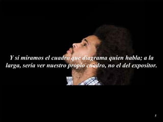 Y sí miramos el cuadro que diagrama quien habla; a la larga, sería ver nuestro propio cuadro,  no  el del expositor. 