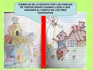 EJEMPLOS DE LO ESCRITO POR LAS FAMILIAS DE TERCER GRADO CUANDO LLEGÓ A SUS  HOGARES EL CUENTO DE LOS TRES CHANCHITOS 
