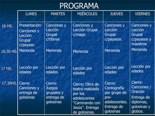 PROGRAMA 16 HS. 16.30 HS. 17 HS. 17.30HS. Canciones y Lección Grupal c/payasos y maestros Merienda Lección por edades Cierre: Canciones / Oración Entrega de diplomas, golosinas y globos. Canciones y Lección Grupal c/payasos Merienda Lección por edades Cierre: Coreografía por grupo de pre-adolescentes. Entrega de golosinas Canciones y Lección Grupal c/mago Merienda Lección por edades Cierre: Obra de teatro realizada por los adolescentes “Caminando con Jesús”. Entrega de golosinas. Canciones y Lección Grupal c/títeres Merienda Lección por edades Cierre: Juegos grupales y entrega de golosinas Presentación: Canciones y Lección Grupal c/payaso Merienda Lección por edades Cierre: Canciones y entrega de golosinas VIERNES JUEVES MIÉRCOLES MARTES LUNES 
