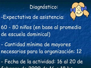 Diagnóstico: Expectativa de asistencia: 60 - 80 niños (en base al promedio de escuela dominical) Cantidad mínima de mayores necesarios para la organización: 12 - Fecha de la actividad: 16 al 20 de febrero de 2009 de 16 a 18 hs. 