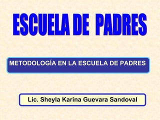 ESCUELA DE  PADRES Lic. Sheyla Karina Guevara Sandoval METODOLOGÍA EN LA ESCUELA DE PADRES 