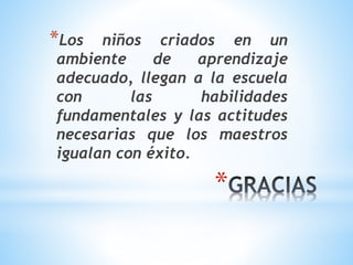 *
*Los niños criados en un
ambiente de aprendizaje
adecuado, llegan a la escuela
con las habilidades
fundamentales y las actitudes
necesarias que los maestros
igualan con éxito.
 