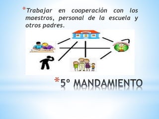 *
*Trabajar en cooperación con los
maestros, personal de la escuela y
otros padres.
 