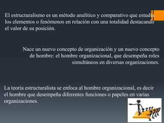 El estructuralismo es un método analítico y comparativo que estudia
los elementos o fenómenos en relación con una totalidad destacando
el valor de su posición.
Nace un nuevo concepto de organización y un nuevo concepto
de hombre: el hombre organizacional, que desempeña roles
simultáneos en diversas organizaciones.
La teoría estructuralista se enfoca al hombre organizacional, es decir
el hombre que desempeña diferentes funciones o papeles en varias
organizaciones.
 