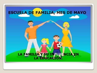 ESCUELA DE FAMILIA, MES DE MAYO




   LA FAMILIA Y SU INFLUENCIA EN
          LA EDUCACIÓN.
 