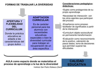 FORMAS DE TRABAJAR LA DIVERSIDAD APERTURA Y FLEXIBILIDAD DEL CURRICULUM: Donde la práctica educativa se adapta a las características del grupo áulico ADAPTACION CURRICULAR: Es de carácter personal para los alumnos con necesidades educativas especiales o bien la diversidad curricular para trabajar en recuperación de un área especifica AULA como espacio donde se materializa el proceso de aprendizaje a la luz de la diversidad Consideraciones pedagógico-didácticas: Sujeto como protagonista de su propio aprendizaje Necesidad de interacción  con los otros agentes que participan del proceso Enseñanza como proceso facilitador de significados a partir de la interacción Curriculum objeto sociocultural en permanente transformación Evaluación como reconocimiento de lo positivo, valoración de pasos dados, toma de decisiones que permitan superar las dificultades CALIDAD EDUCATIVA 