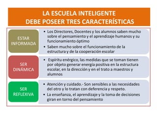 LA ESCUELA INTELIGENTE
DEBE POSEER TRES CARACTERÍSTICAS
 