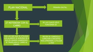 PLAN NACIONAL
27 NOTEBOOK CON EL
CARRO
DE LAS CUALES SÓLO
FUNCIONAN 20
SON LAS QUE MAS SE UTILIZAN,
LOS ALUMNOS SE AGRUPAN DE A
DOS EN GRADOS NUMEROSOS,
SE TRANSLADA EL CARRO AL
GRADO.
RECIEN SE COMIENZA A
CAPACITAR A DOCENTES
PARA APRENDER A UTILIZAR
LA RED
PRIMARIA DIGITAL.
 