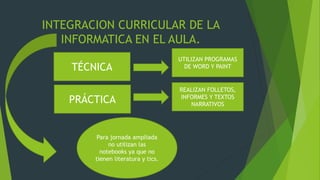 INTEGRACION CURRICULAR DE LA
INFORMATICA EN EL AULA.
TÉCNICA
PRÁCTICA
Para jornada ampliada
no utilizan las
notebooks ya que no
tienen literatura y tics.
UTILIZAN PROGRAMAS
DE WORD Y PAINT
REALIZAN FOLLETOS,
INFORMES Y TEXTOS
NARRATIVOS
 