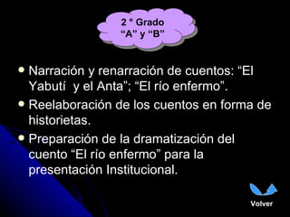 Narración y renarración de cuentos: “El Yabutí  y el Anta”; “El río enfermo”. Reelaboración de los cuentos en forma de historietas. Preparación de la dramatización del cuento “El río enfermo” para la presentación Institucional.  2 ° Grado “ A” y “B” Volver 