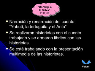 Narración y renarración del cuento “Yabutí, la tortuguita y el Anta”  Se realizaron historietas con el cuento trabajado y se armaron libritos con las historietas. Se está trabajando con la presentación multimedia de las historietas. Volver “ Un Viaje a la Selva” 2° C y D 