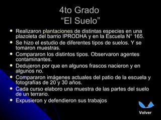 4to Grado  “El Suelo” Realizaron  plantaciones  de distintas especies en una plazoleta del barrio IPRODHA y en la Escuela N° 165. Se hizo el estudio de diferentes tipos de suelos. Y se tomaron muestras. Compararon los distintos tipos. Observaron agentes contaminantes. Dedujeron por que en algunos frascos nacieron y en algunos no. Compararon imágenes actuales del patio de la escuela y fotografías de 20 y 30 años. Cada curso elaboro una muestra de las partes del suelo de un terrario. Expusieron y defendieron sus trabajos Volver 