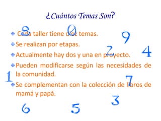 ¿ Cuántos Temas Son ? Cada taller tiene diez temas. Se realizan por etapas. Actualmente hay dos y una en proyecto. Pueden modificarse según las necesidades de la comunidad. Se complementan con la colección de libros de mamá y papá.  