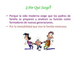 ¿ Por Qué Surge ? Porque la vida moderna exige que los padres de familia se preparen y analicen su función como formadores de nuevas generaciones. Por la inestabilidad que vive la familia mexicana. 