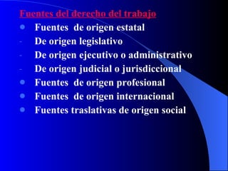 Fuentes del derecho del trabajo Fuentes  de origen estatal De origen legislativo De origen ejecutivo o administrativo De origen judicial o jurisdiccional Fuentes  de origen profesional Fuentes  de origen internacional Fuentes traslativas de origen social 